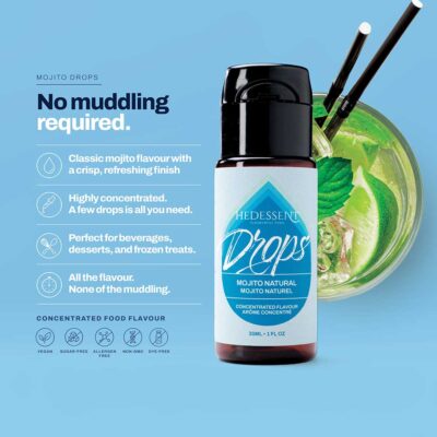 Benefits of using Mojito Flavour by Hedessent